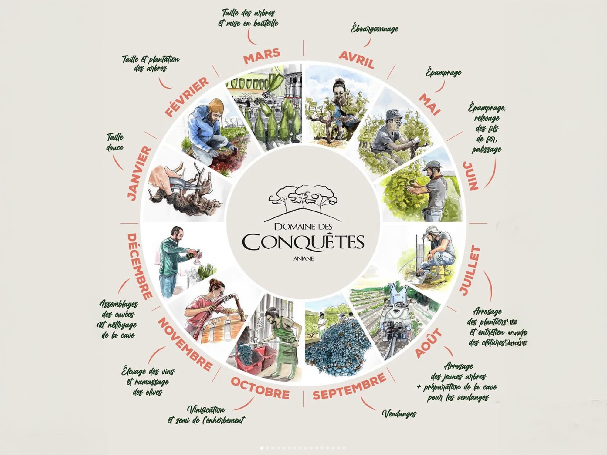 asgrafikdesign.fr_domaine_des_conquêtes