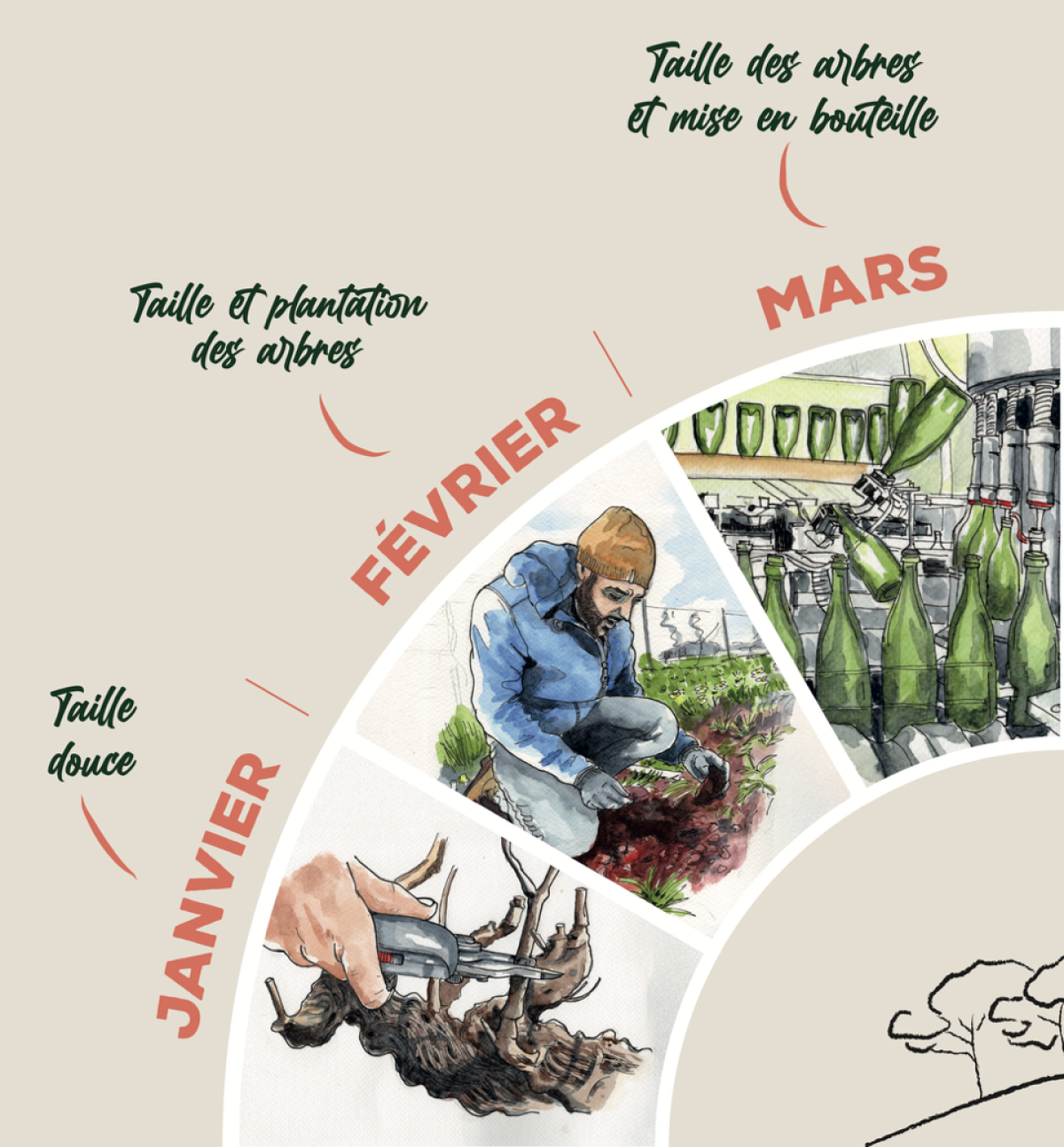 domaine de conquêtes_asgrafikdesign.fr